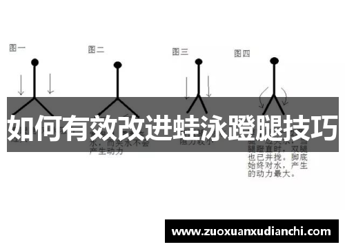 如何有效改进蛙泳蹬腿技巧